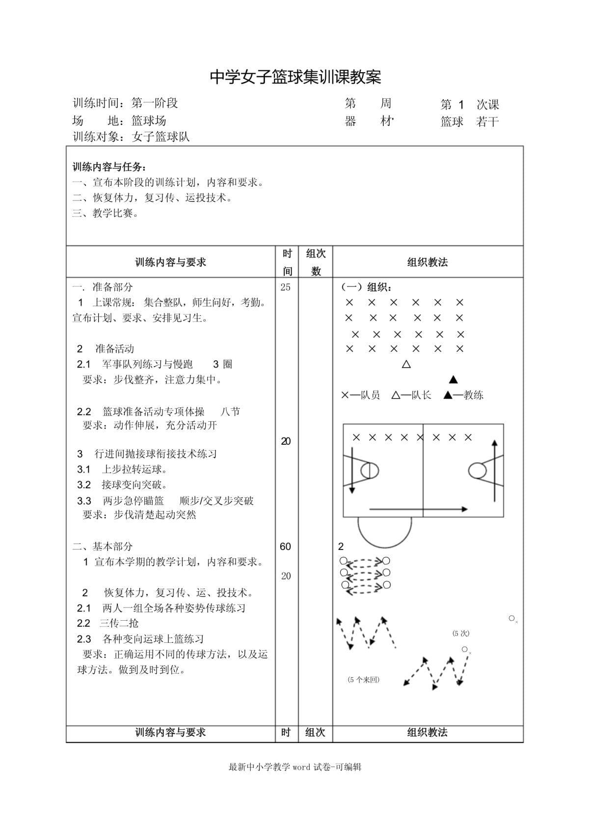 初中篮球教案15篇训练方案设计